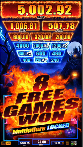 Frankenstein slot machine - frankenstein,