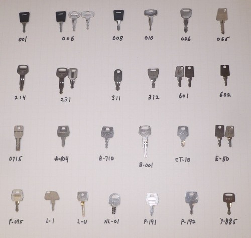Slot machine reset keys for - machine,